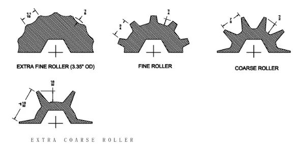 GL-994SV1 - ролик